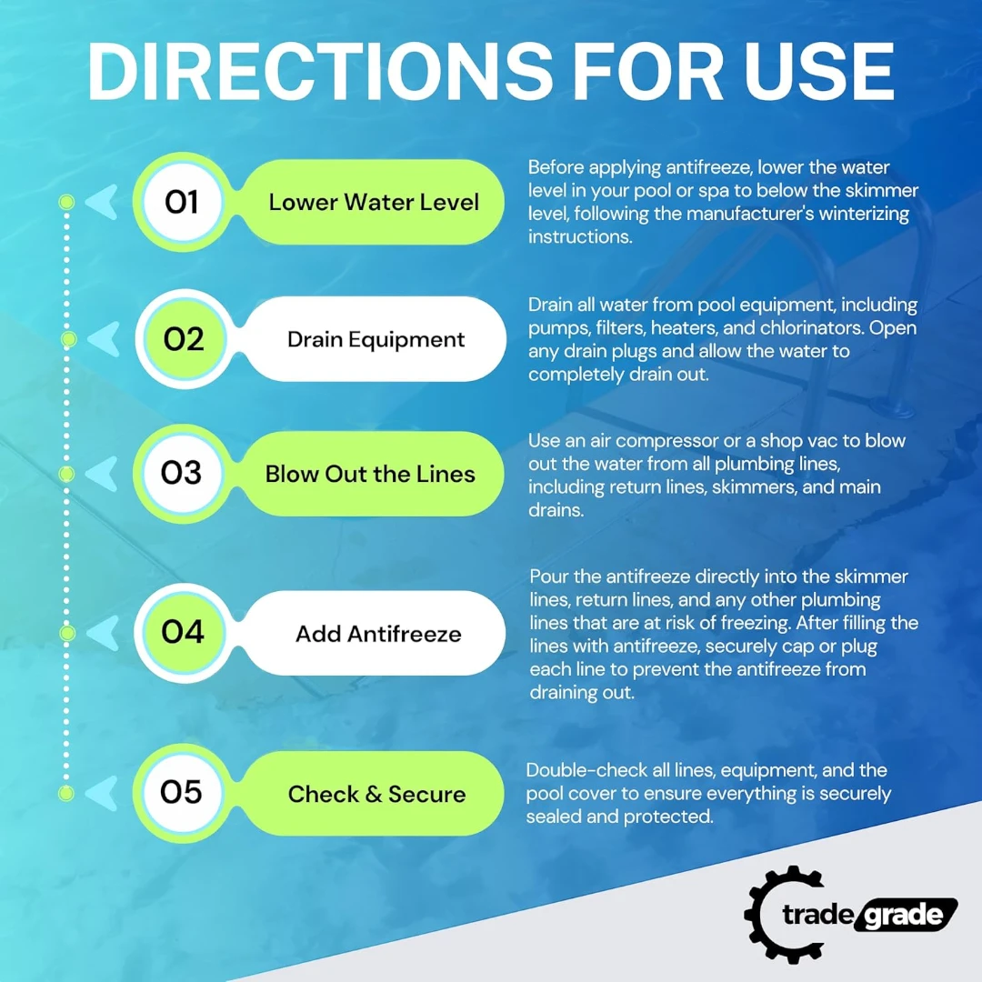Trade Grade Pool & Spa Antifreeze