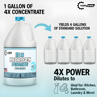 TradeGrade 12% Food Grade Hydrogen Peroxide H202 – Powerful 4X Concentrate | Multipurpose Cleaner for Home, Kitchen, Laundry & More