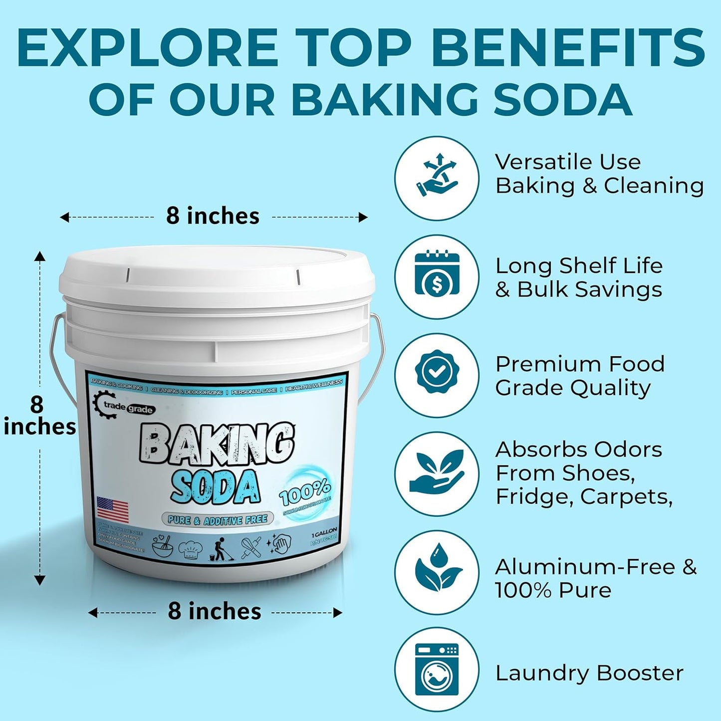 TradeGrade Pure Baking Soda Powder Food-Grade Sodium Bicarbonate Powder for Cooking, Cleaning & Deodorizing