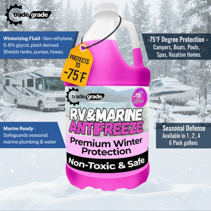 TradeGrade Premium Blend RV Antifreeze for Winterizing – Marine Antifreeze -75°F Freezing Point Protection, 1 Gallon, Pink Winterizing Fluid for Boats, Pools, Spas, Campers, Vacation Homes