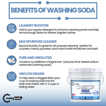 TradeGrade Washing Soda for Laundry – Sodium Carbonate Soda Ash, Natural Laundry Booster, Stain Remover & Household Cleaner